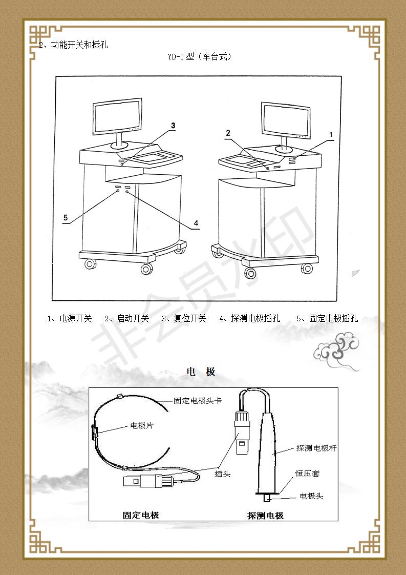 脏腑功能检测仪说明书_03.jpg